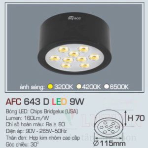 Alternative view of Đèn lon ốp trần nổi Anfaco AFC-643D-9W