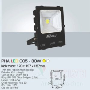 Alternative view of Đèn pha LED Anfaco AFC-005-30W