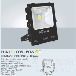 Alternative view of Đèn pha LED Anfaco AFC-005-50W